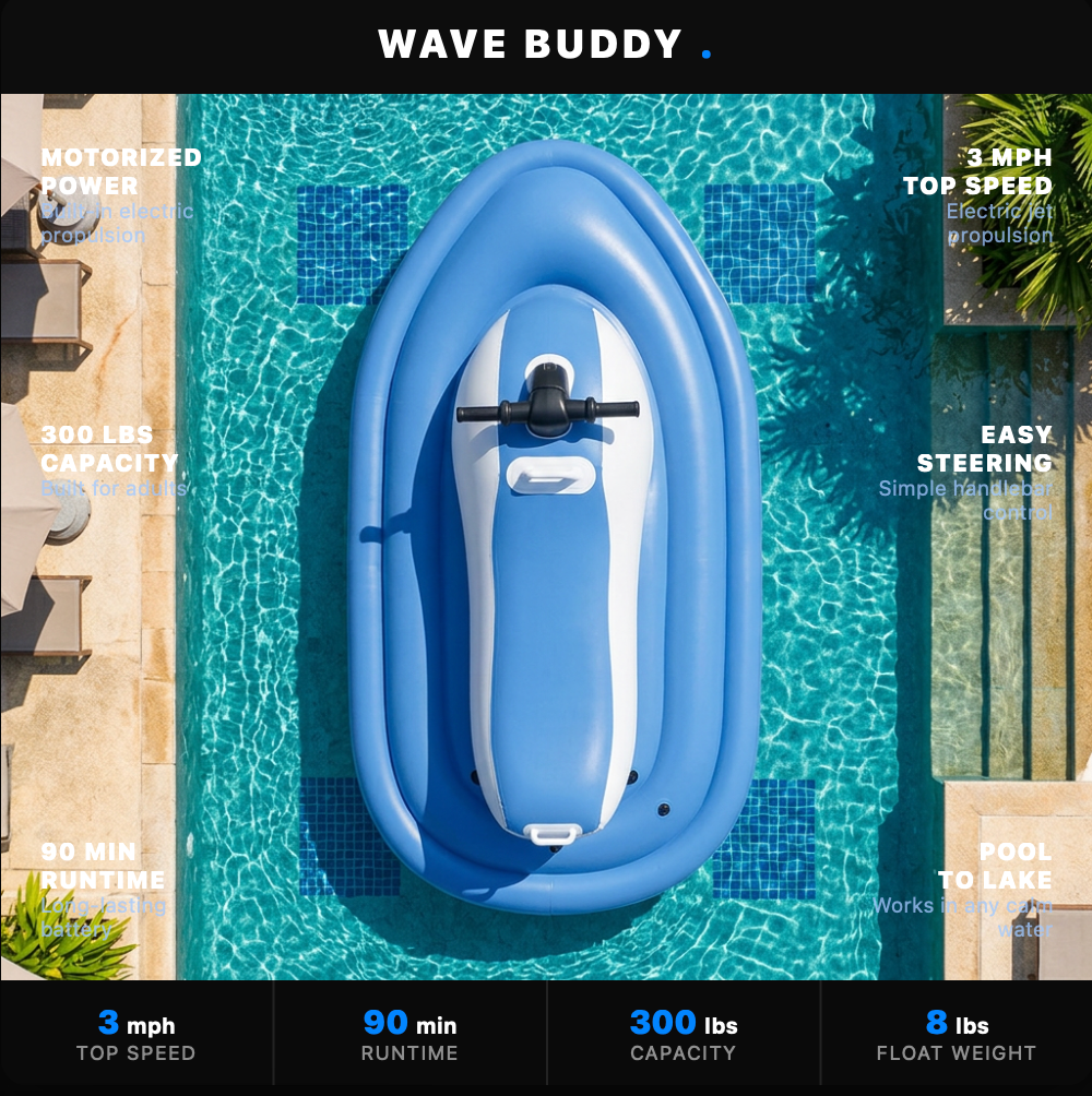 Motorized Inflatable JetSki Pro